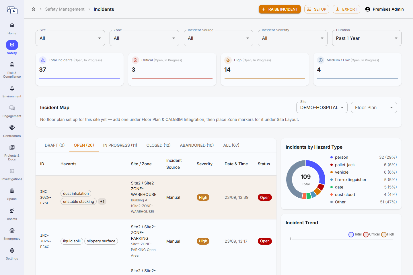 Incidents dashboard with summary tiles, incident map and incident list